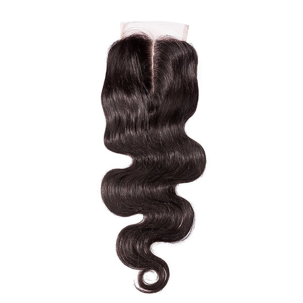 Power Closure: Body Wave